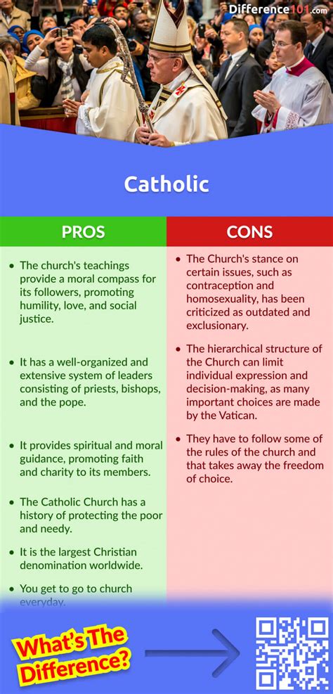 are episcopalians similar to catholics